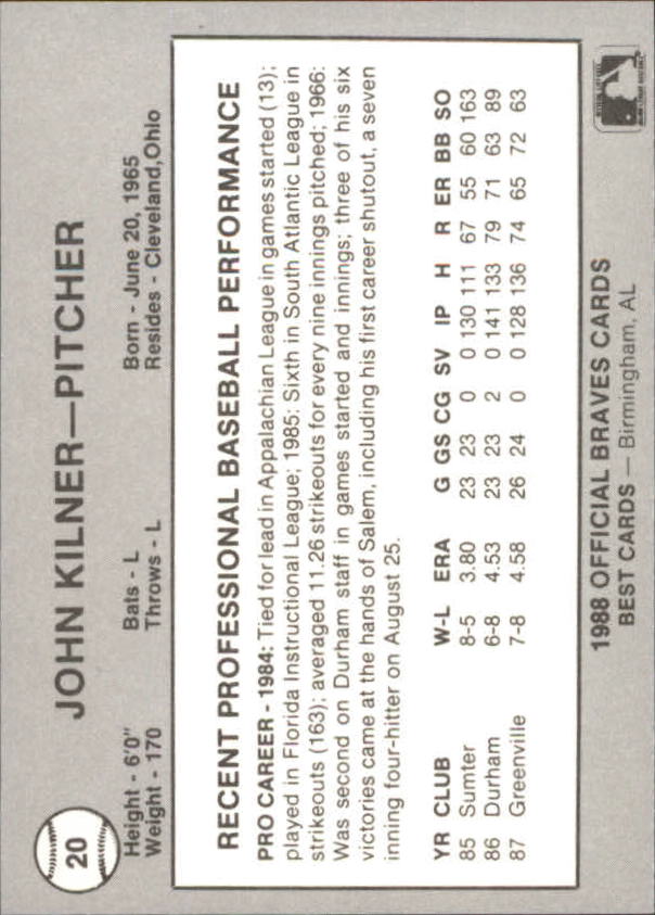 B3098- 1988 Best Minor League Baseball Asstd Cards -You Pick- 15+ FREE US SHIP - Picture 143 of 214