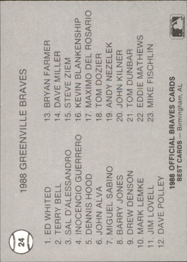 B3098- 1988 Best Minor League Baseball Asstd Cards -You Pick- 15+ FREE US SHIP - Picture 151 of 214