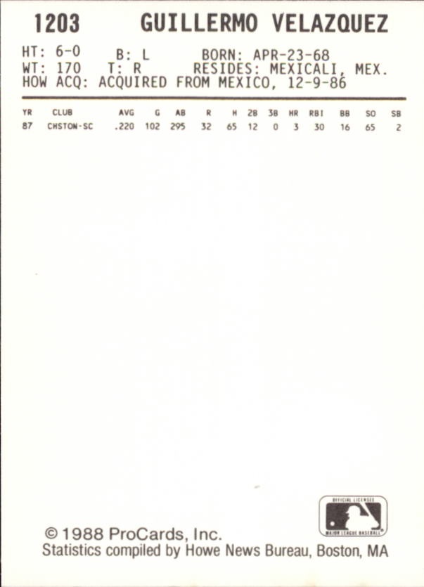 B6149- 1988 ProCards Minor League Ast Teams Cards1 -You Pick- 15+ FREE US SHIP - Picture 293 of 467