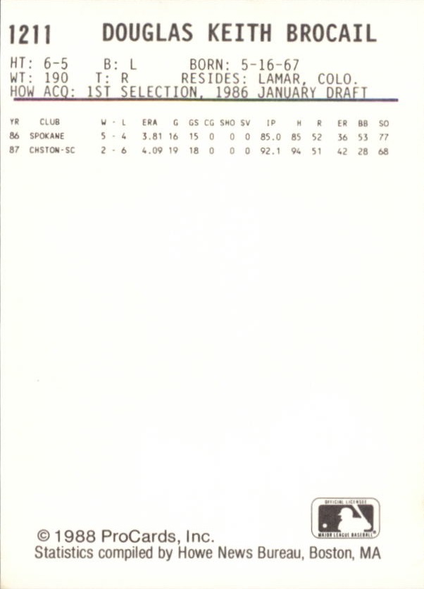 B6149- 1988 ProCards Minor League Ast Teams Cards1 -You Pick- 15+ FREE US SHIP - Picture 309 of 467