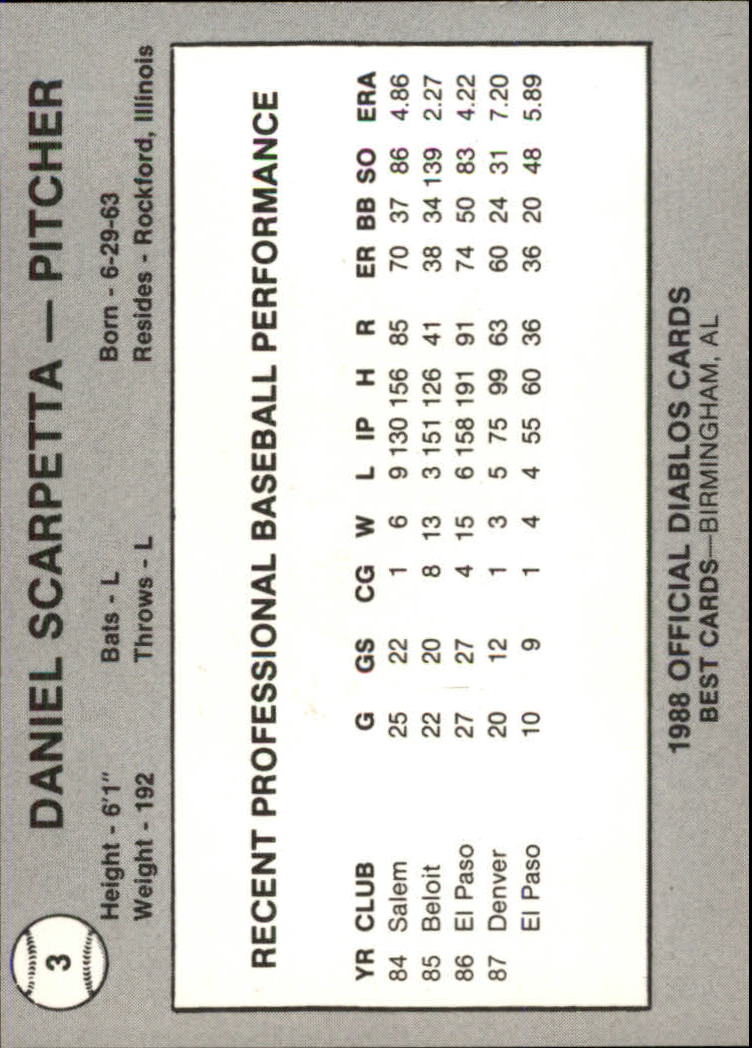 B3098- 1988 Best Minor League Baseball Asstd Cards -You Pick- 15+ FREE US SHIP - Picture 63 of 214