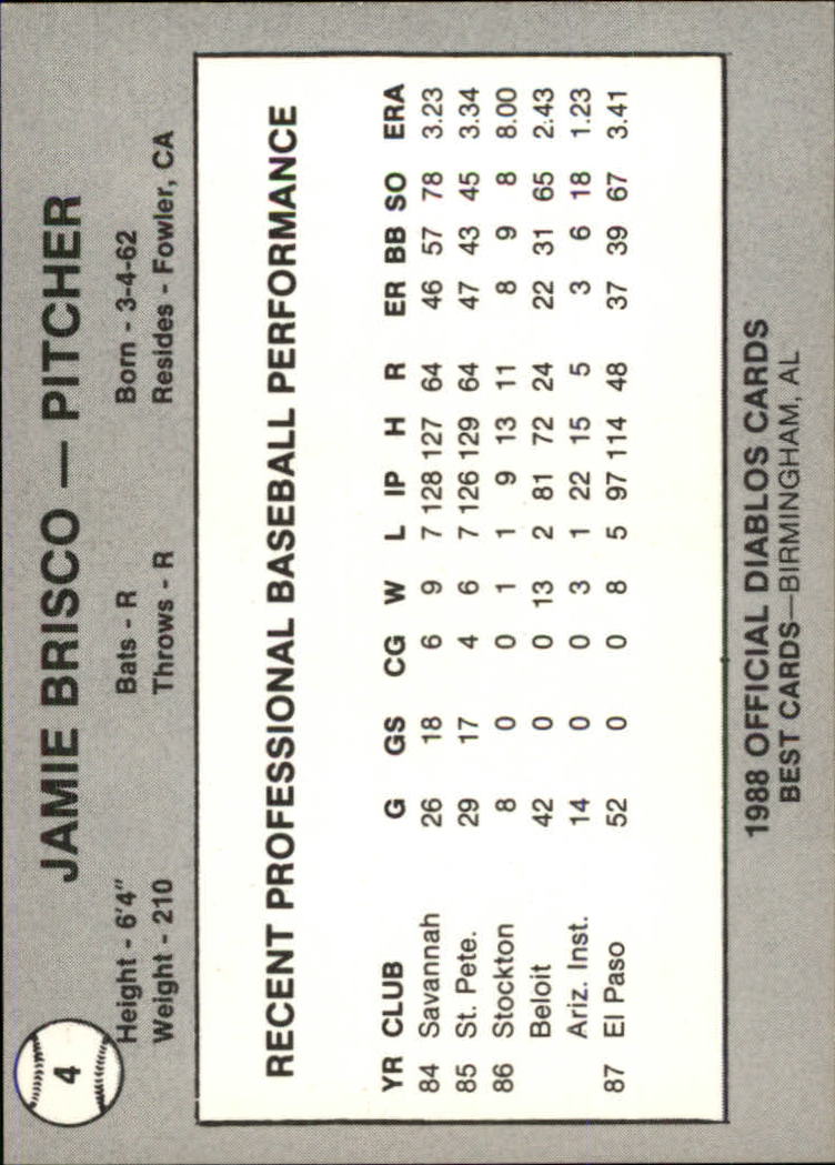 B3098- 1988 Best Minor League Baseball Asstd Cards -You Pick- 15+ FREE US SHIP - Picture 65 of 214