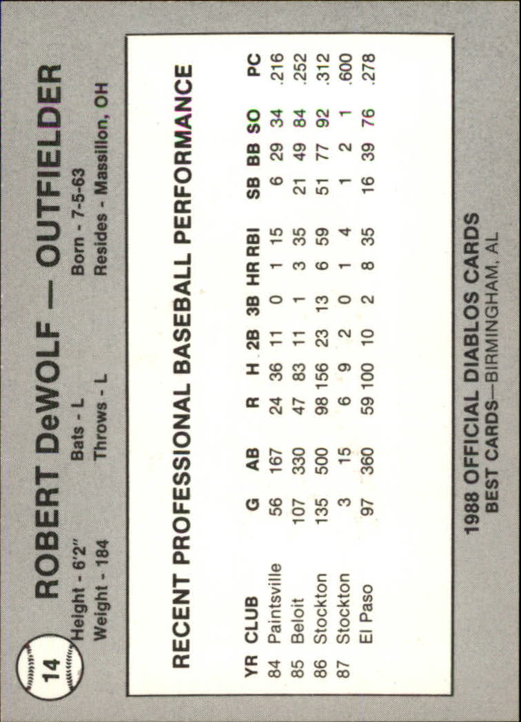 B3098- 1988 Best Minor League Baseball Asstd Cards -You Pick- 15+ FREE US SHIP - Picture 77 of 214
