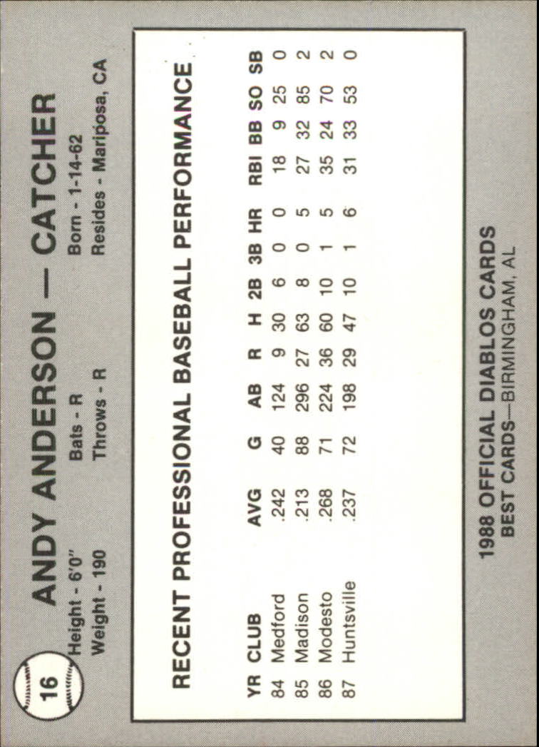B3098- 1988 Best Minor League Baseball Asstd Cards -You Pick- 15+ FREE US SHIP - Picture 81 of 214