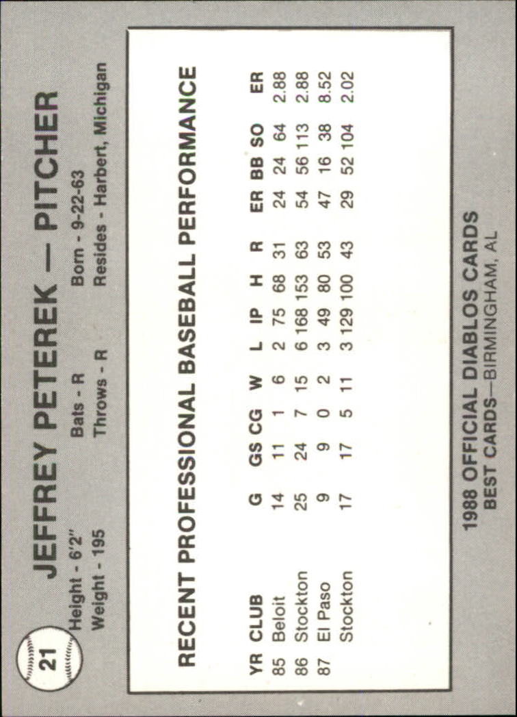 B3098- 1988 Best Minor League Baseball Asstd Cards -You Pick- 15+ FREE US SHIP - Picture 89 of 214