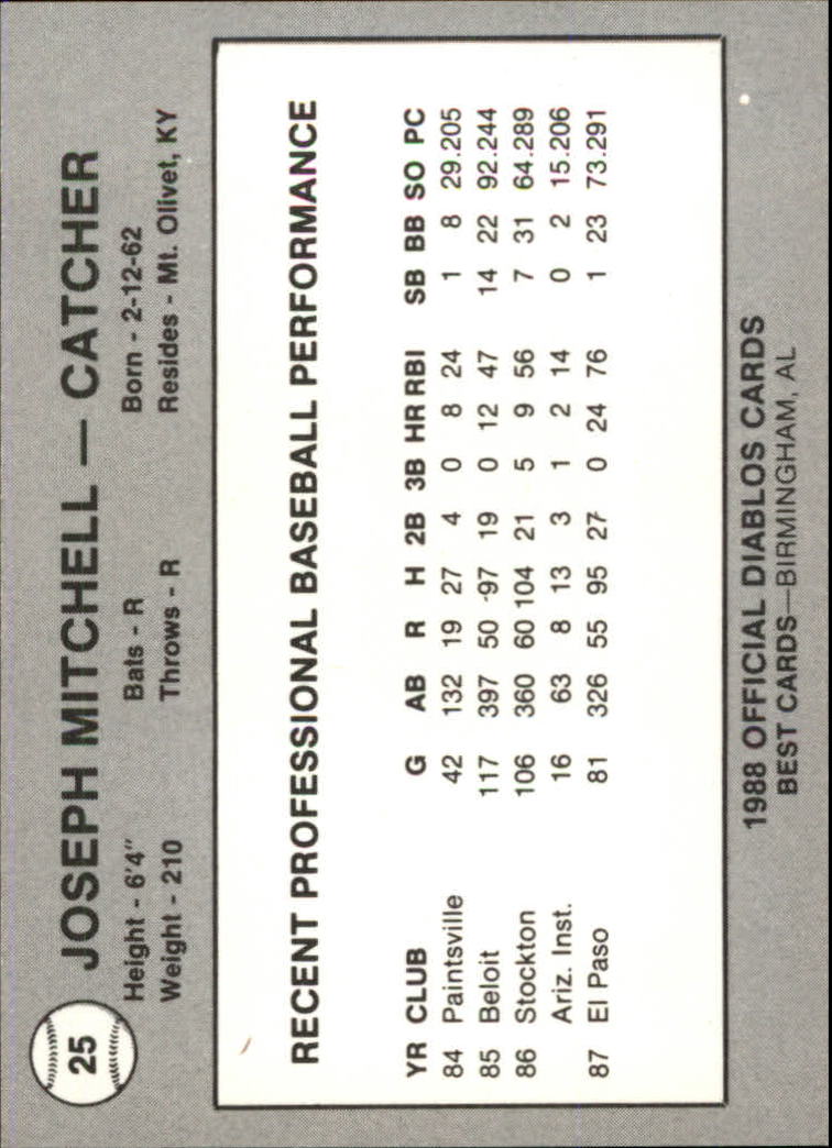 B3098- 1988 Best Minor League Baseball Asstd Cards -You Pick- 15+ FREE US SHIP - Picture 93 of 214