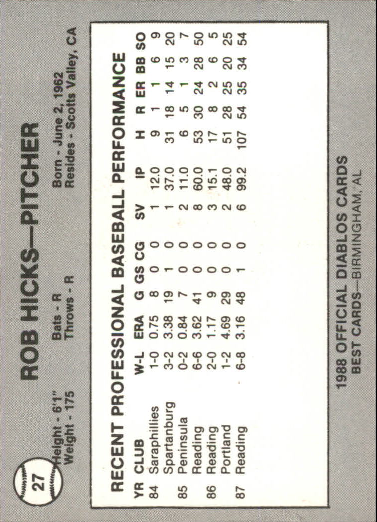 B3098- 1988 Best Minor League Baseball Asstd Cards -You Pick- 15+ FREE US SHIP - Picture 97 of 214