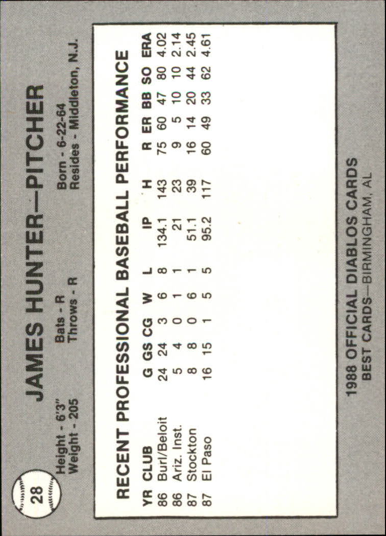 B3098- 1988 Best Minor League Baseball Asstd Cards -You Pick- 15+ FREE US SHIP - Picture 99 of 214