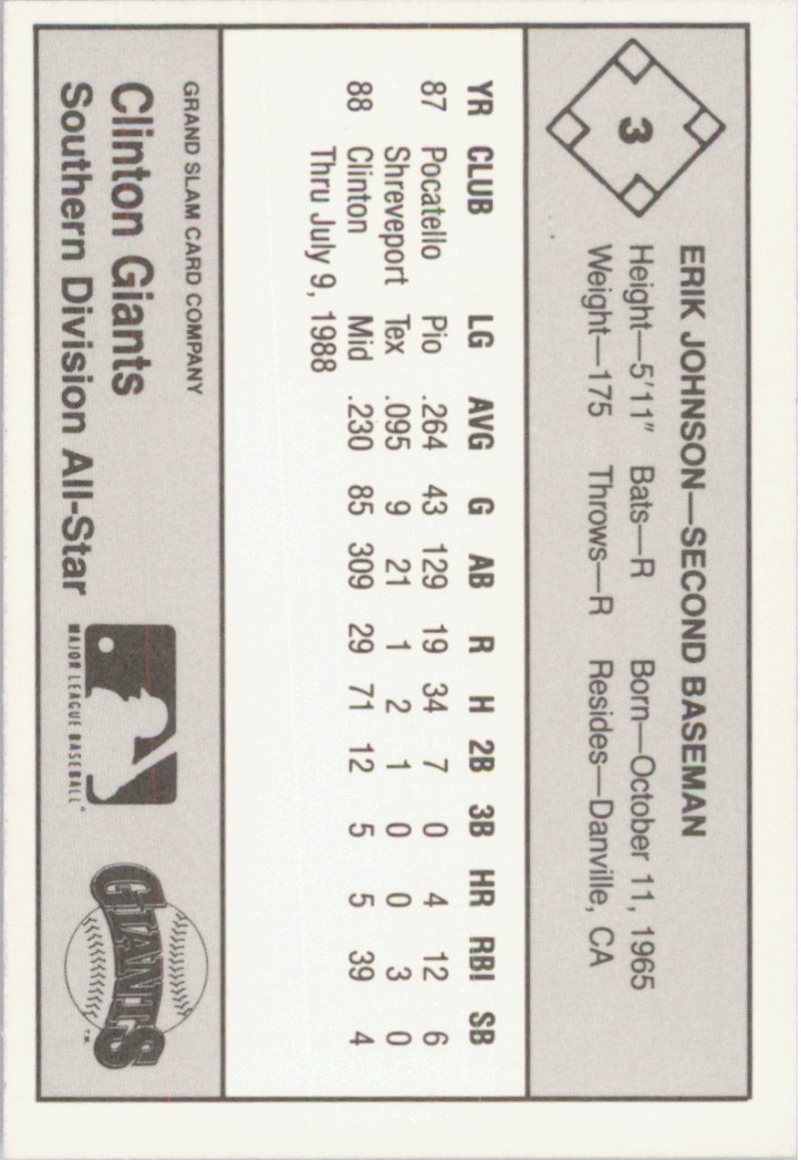 Sports Card Back