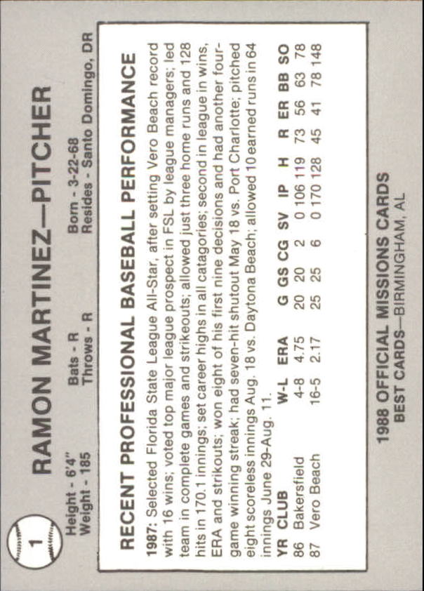 B3098- 1988 Best Minor League Baseball Asstd Cards -You Pick- 15+ FREE US SHIP - Picture 160 of 214