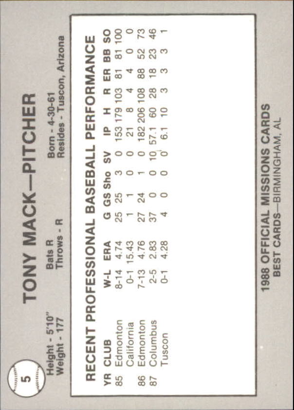 B3098- 1988 Best Minor League Baseball Asstd Cards -You Pick- 15+ FREE US SHIP - Picture 168 of 214