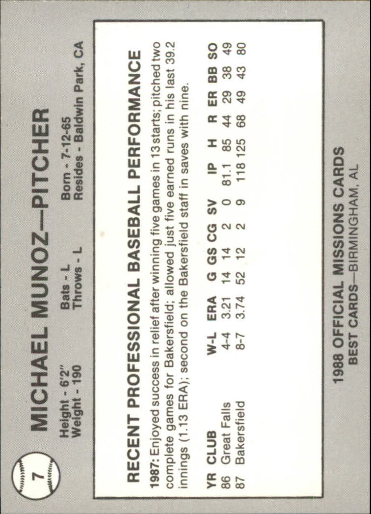 B3098- 1988 Best Minor League Baseball Asstd Cards -You Pick- 15+ FREE US SHIP - Picture 172 of 214