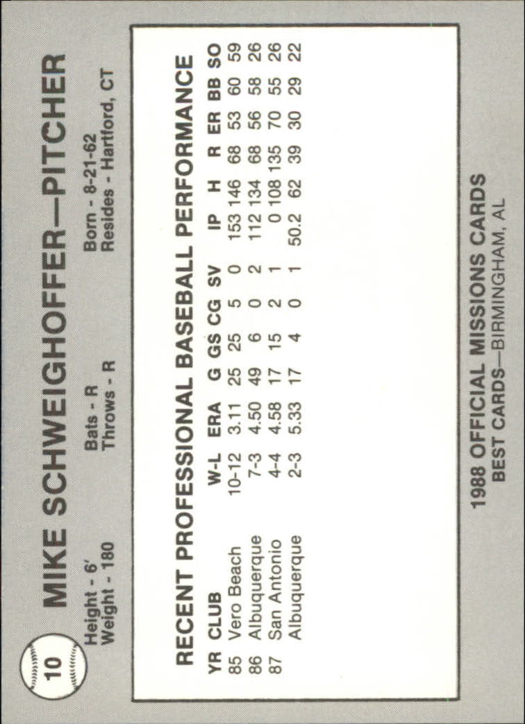 B3098- 1988 Best Minor League Baseball Asstd Cards -You Pick- 15+ FREE US SHIP - Picture 178 of 214
