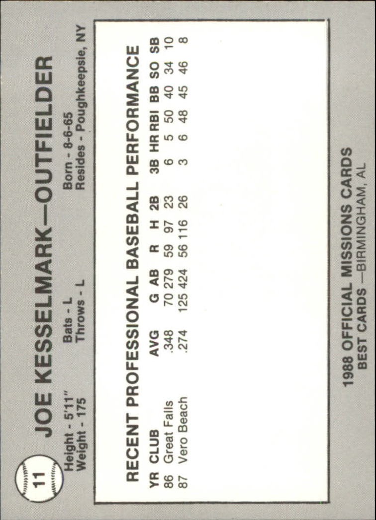 B3098- 1988 Best Minor League Baseball Asstd Cards -You Pick- 15+ FREE US SHIP - Picture 180 of 214