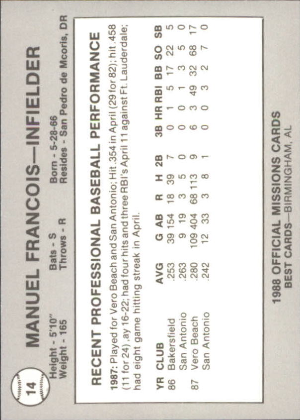 B3098- 1988 Best Minor League Baseball Asstd Cards -You Pick- 15+ FREE US SHIP - Picture 186 of 214
