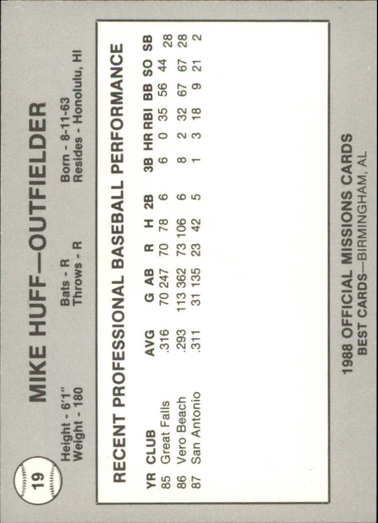 B3098- 1988 Best Minor League Baseball Asstd Cards -You Pick- 15+ FREE US SHIP - Picture 196 of 214
