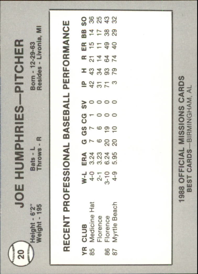 B3098- 1988 Best Minor League Baseball Asstd Cards -You Pick- 15+ FREE US SHIP - Picture 198 of 214