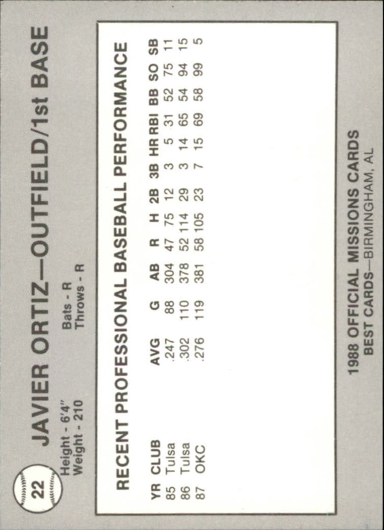 B3098- 1988 Best Minor League Baseball Asstd Cards -You Pick- 15+ FREE US SHIP - Picture 202 of 214