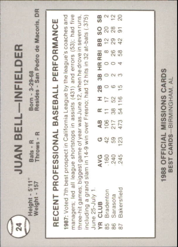 B3098- 1988 Best Minor League Baseball Asstd Cards -You Pick- 15+ FREE US SHIP - Picture 206 of 214