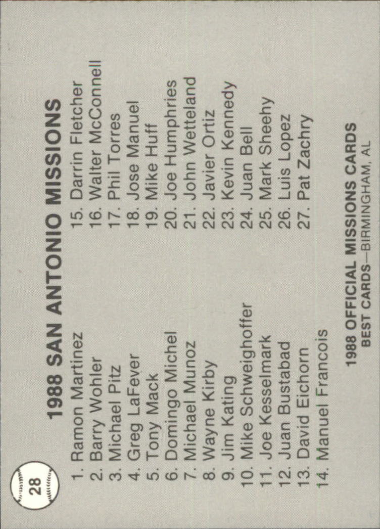 B3098- 1988 Best Minor League Baseball Asstd Cards -You Pick- 15+ FREE US SHIP - Picture 214 of 214