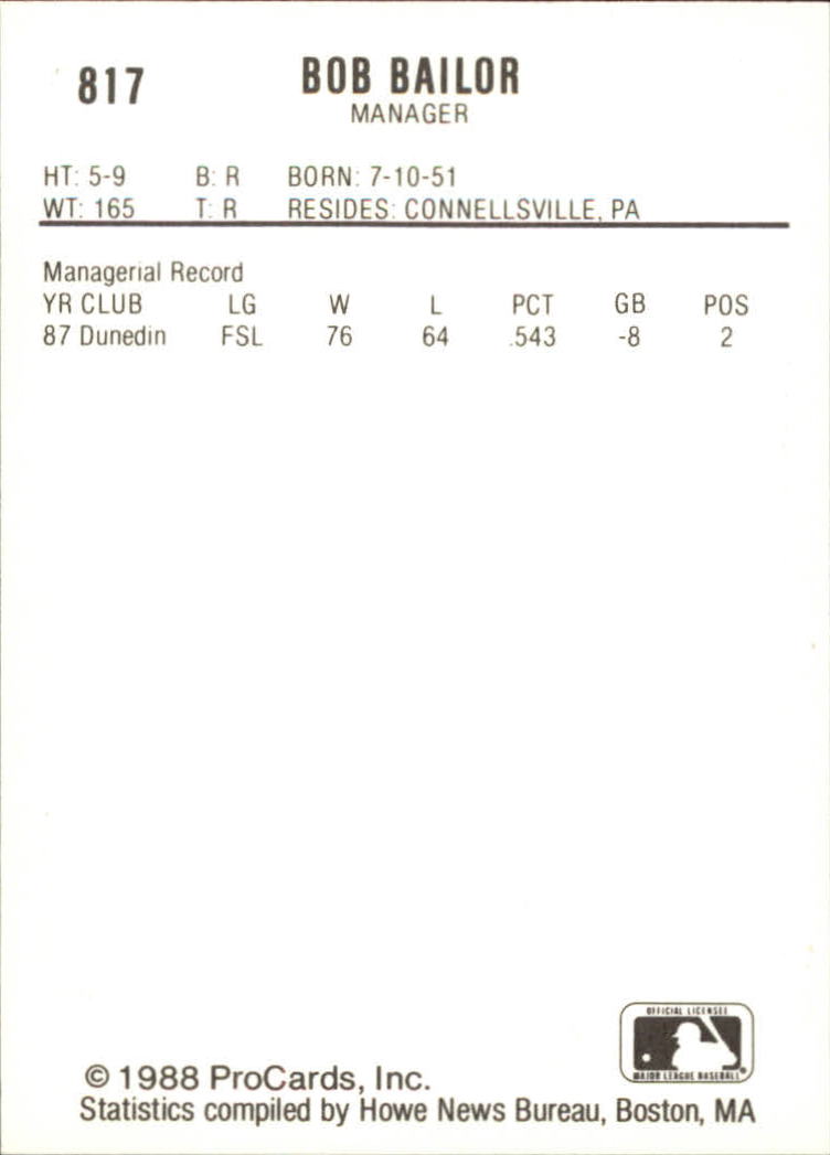 1988 Syracuse Chiefs ProCards #817 Bob Bailor MG back image