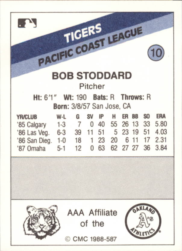 B2978- 1988 CMC Baseball Minor League Asstd Cards3 -You Pick- 15+ FREE US SHIP - Picture 49 of 259