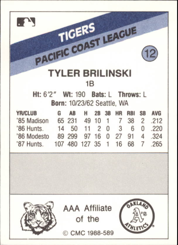 B2978- 1988 CMC Baseball Minor League Asstd Cards3 -You Pick- 15+ FREE US SHIP - Picture 53 of 259