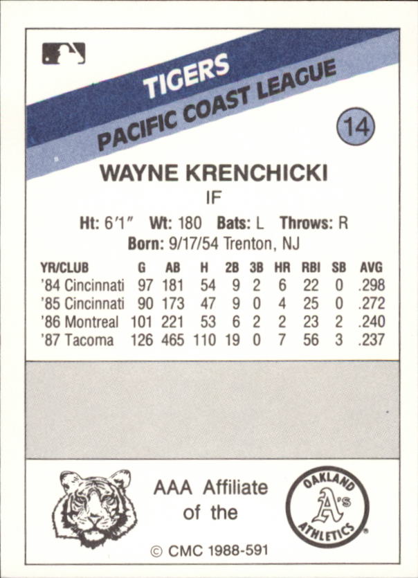 B2978- 1988 CMC Baseball Minor League Asstd Cards3 -You Pick- 15+ FREE US SHIP - Picture 57 of 259
