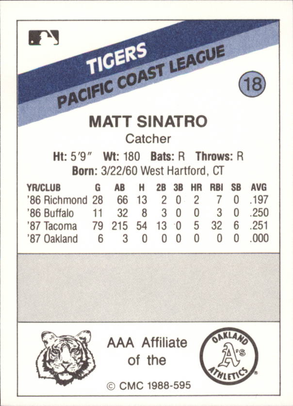 B2978- 1988 CMC Baseball Minor League Asstd Cards3 -You Pick- 15+ FREE US SHIP - Picture 65 of 259