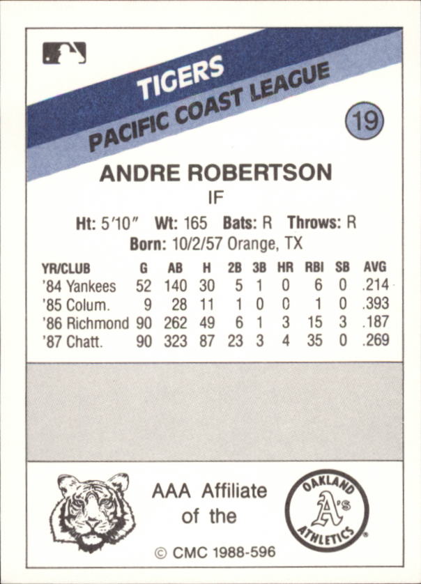 B2978- 1988 CMC Baseball Minor League Asstd Cards3 -You Pick- 15+ FREE US SHIP - Picture 67 of 259