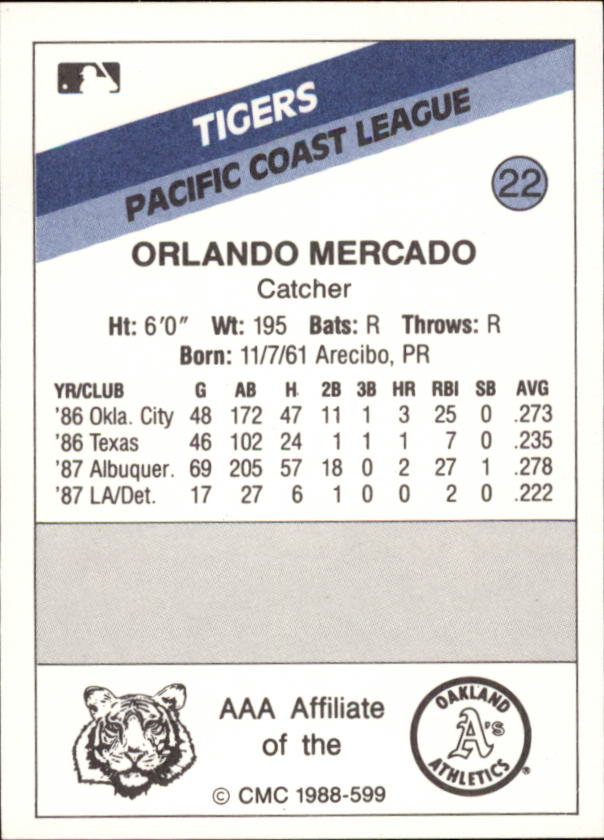 B2978- 1988 CMC Baseball Minor League Asstd Cards3 -You Pick- 15+ FREE US SHIP - Picture 73 of 259