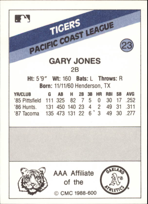 B2978- 1988 CMC Baseball Minor League Asstd Cards3 -You Pick- 15+ FREE US SHIP - Picture 75 of 259