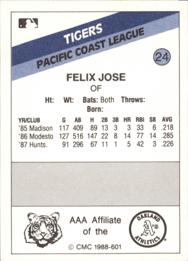 B2978- 1988 CMC Baseball Minor League Asstd Cards3 -You Pick- 15+ FREE US SHIP - Picture 77 of 259
