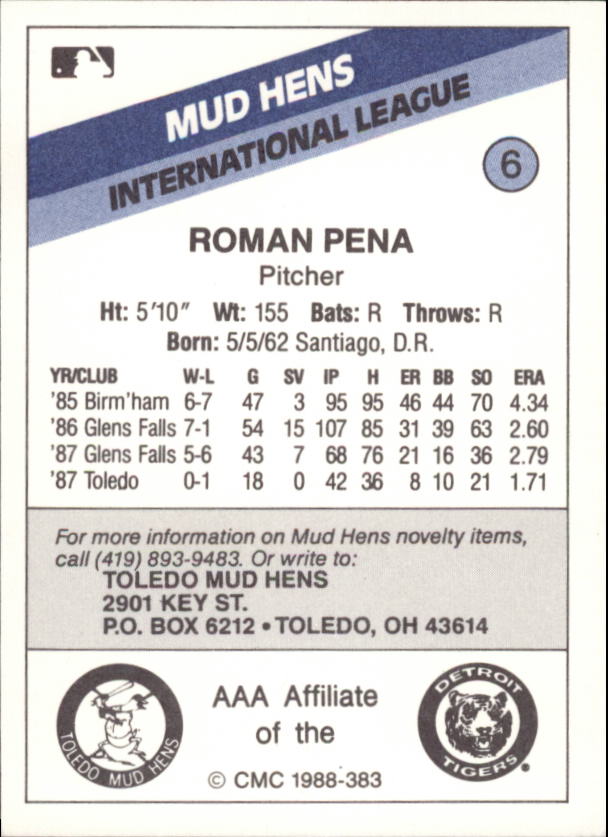 B2978- 1988 CMC Baseball Minor League Asstd Cards3 -You Pick- 15+ FREE US SHIP - Picture 87 of 259