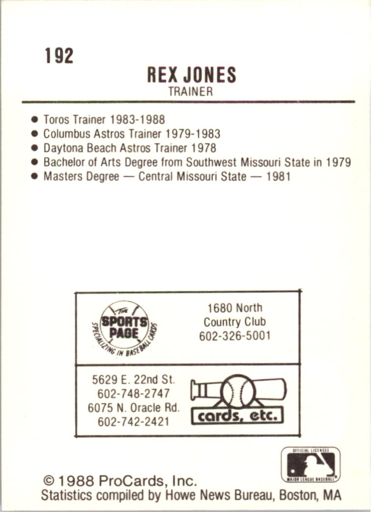 1988 Tucson Toros ProCards #192 Rex Jones back image