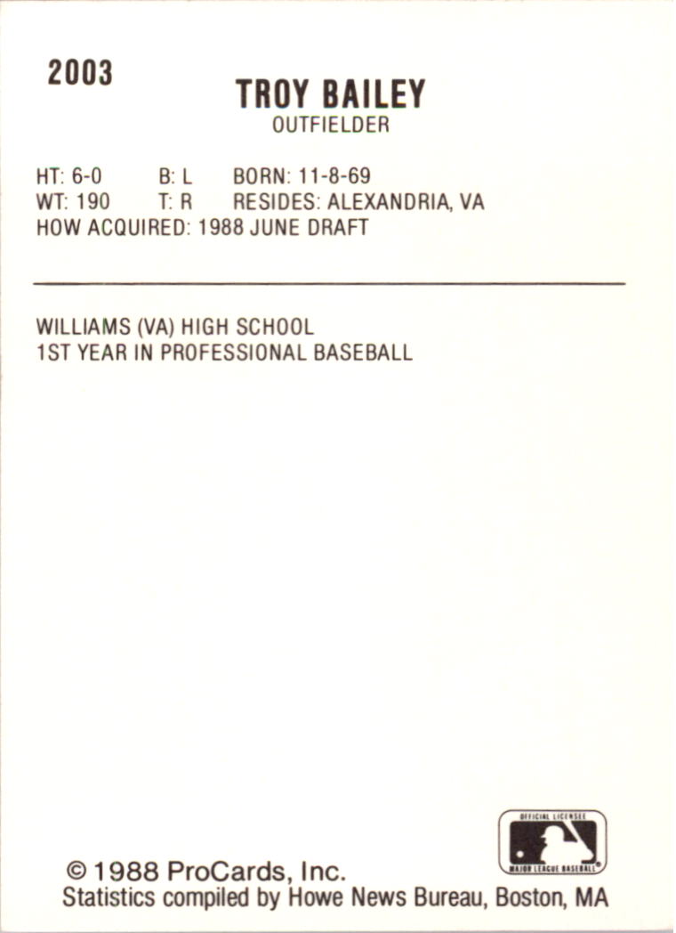 1988 Wytheville Cubs ProCards #2003 Troy Bailey