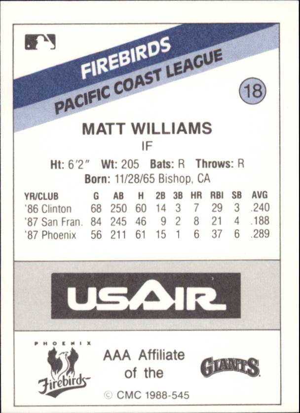 1988 Phoenix Firebirds CMC #18 Matt Williams back image
