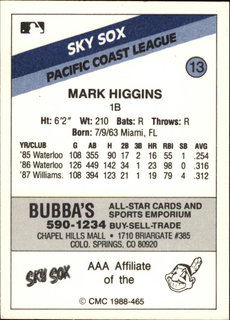B2978- 1988 CMC Baseball Minor League Asstd Cards3 -You Pick- 15+ FREE US SHIP - Picture 15 of 259