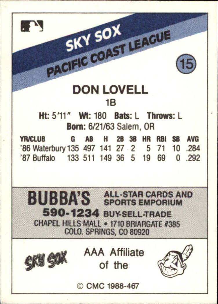 B2978- 1988 CMC Baseball Minor League Asstd Cards3 -You Pick- 15+ FREE US SHIP - Picture 19 of 259