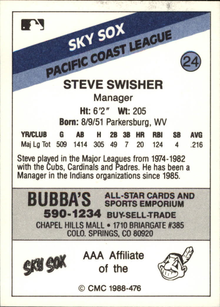 B2978- 1988 CMC Baseball Minor League Asstd Cards3 -You Pick- 15+ FREE US SHIP - Picture 29 of 259