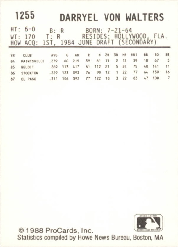 1988 Denver Zephyrs ProCards #1255 Darryel Walters back image