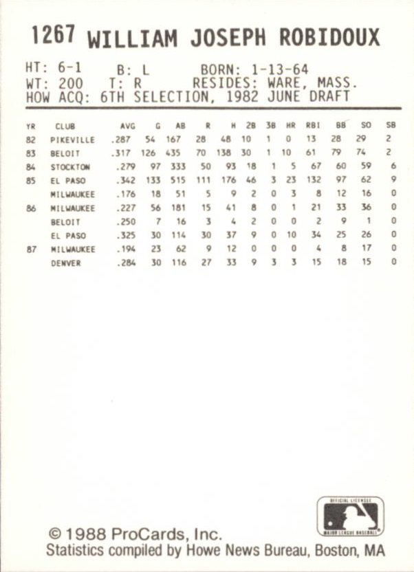 1988 Denver Zephyrs ProCards #1267 Billy Jo Robidoux back image