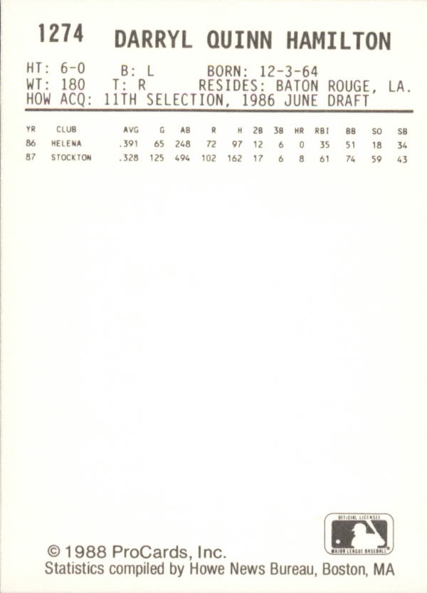 1988 Denver Zephyrs ProCards #1274 Darryl Hamilton back image