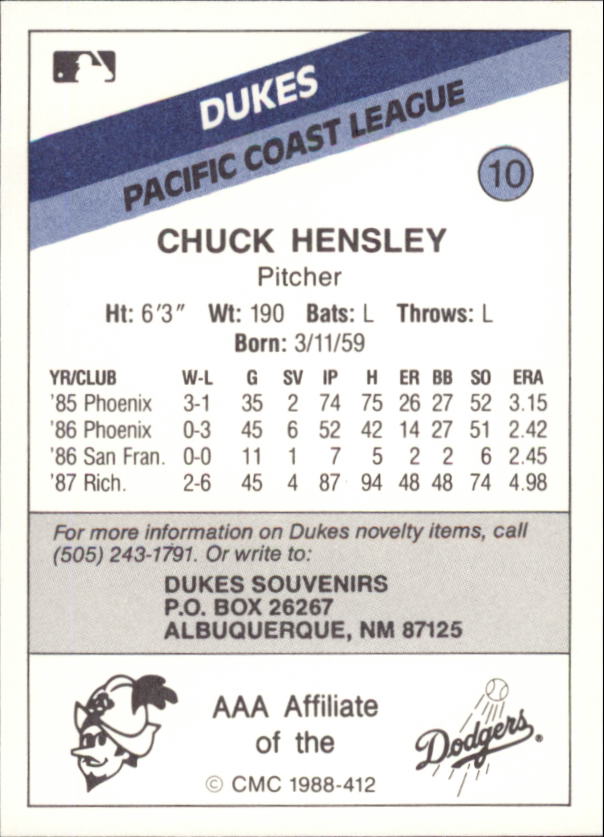 1988 Albuquerque Dukes CMC #10 Chuck Hensley back image