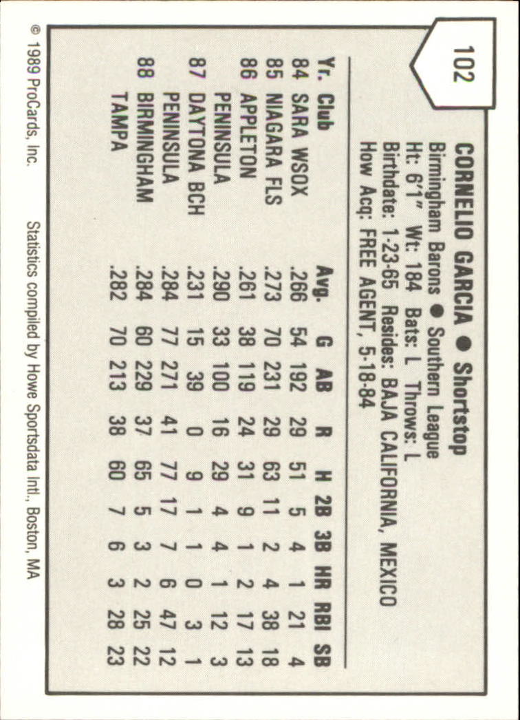 B3128- 1989 ProCards Minor League BB Cards Group7 -You Pick- 15+ FREE US SHIP - Picture 31 of 405