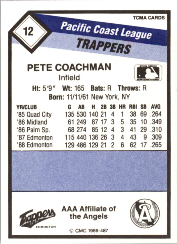 B4996- 1989 CMC Baseball Assorted Cards GROUP1 -You Pick- 15+ FREE US SHIP - Picture 171 of 299