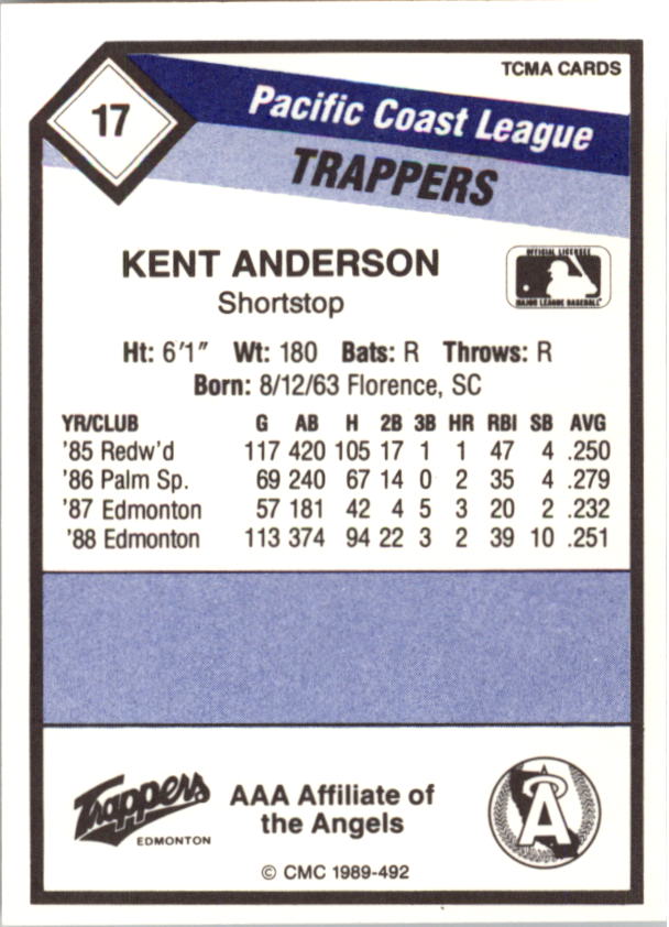 B4996- 1989 CMC Baseball Assorted Cards GROUP1 -You Pick- 15+ FREE US SHIP - Picture 181 of 299