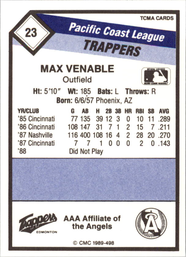 B4996- 1989 CMC Baseball Assorted Cards GROUP1 -You Pick- 15+ FREE US SHIP - Picture 193 of 299