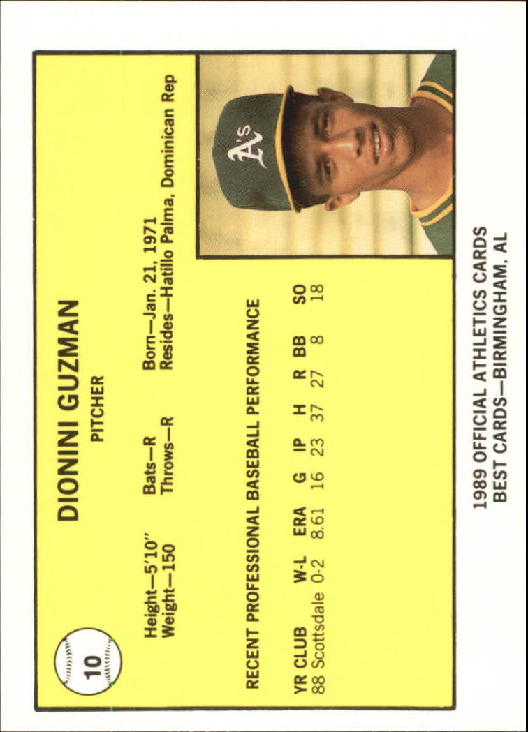 B4997- 1989 Best Minor League Baseball Cards G2 -You Pick- 15+ FREE US SHIP - Picture 99 of 421
