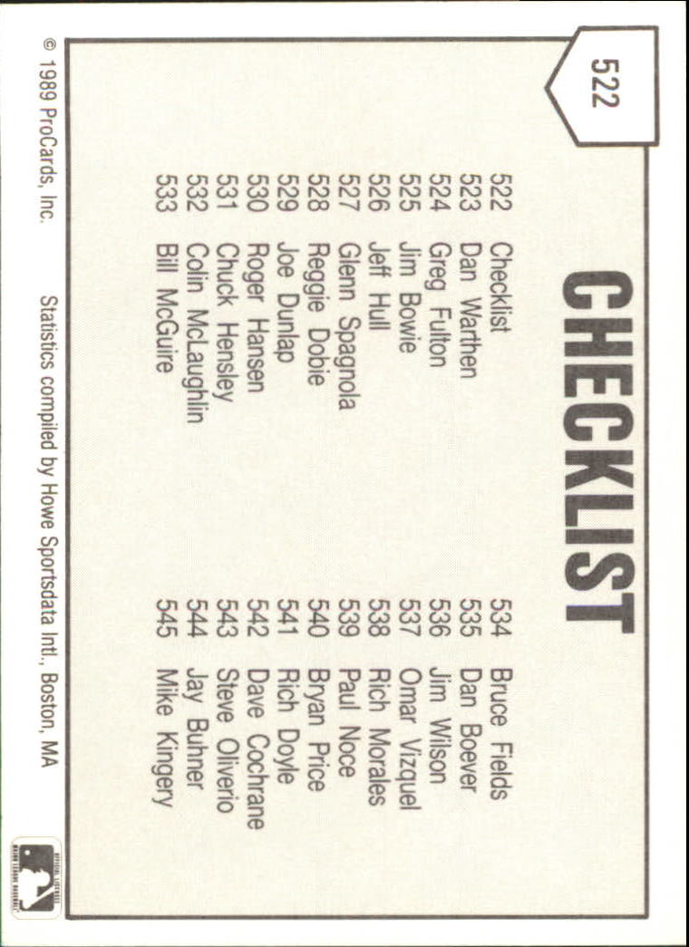 1989 Calgary Cannons ProCards #522 Checklist back image